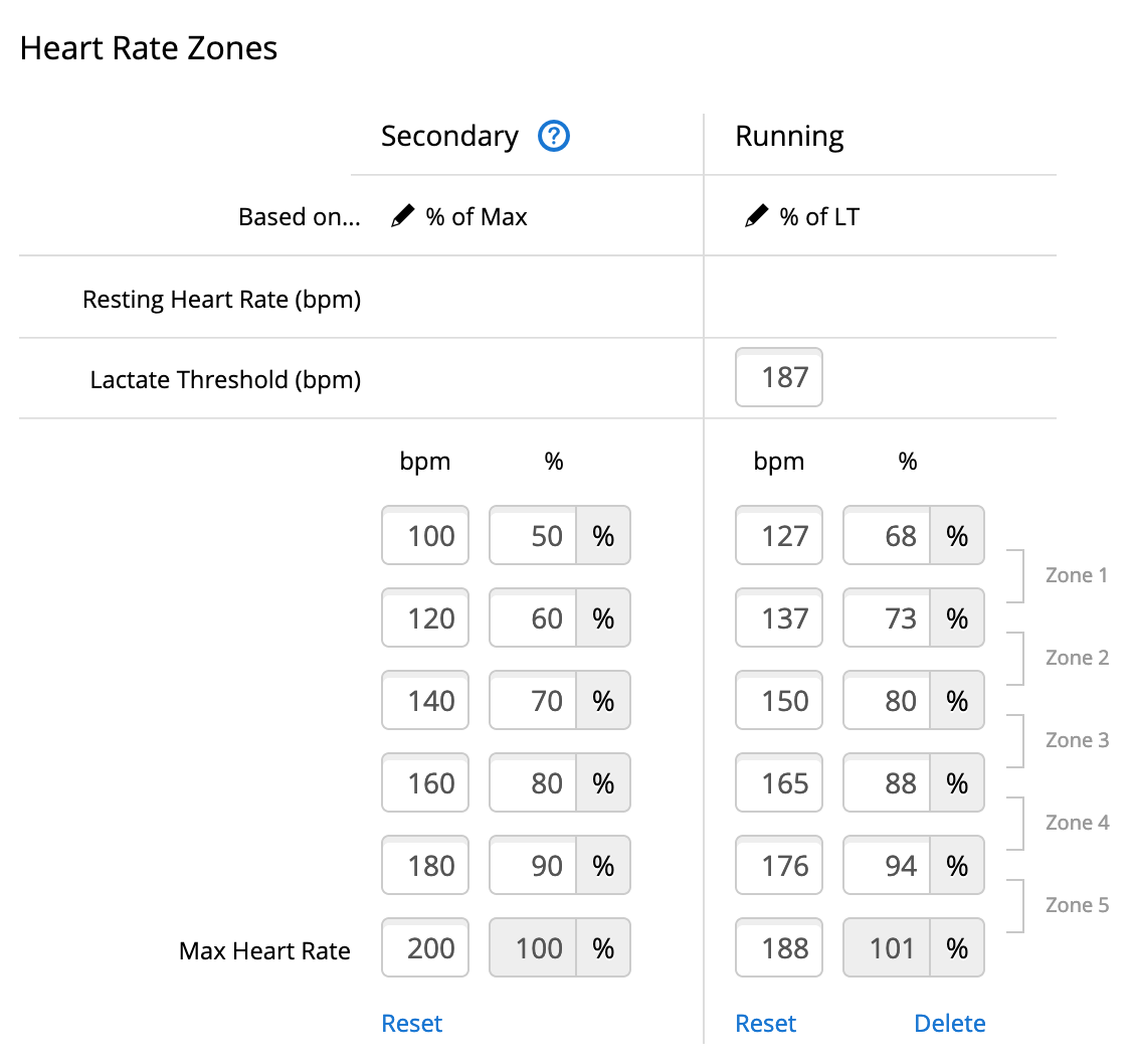 Garmin and TrainingPeaks Support Help Center MyProCoach